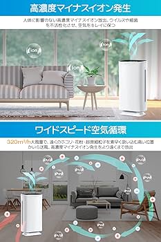 Amazon.co.jp: 【NEWモデル&7重空気清浄】 空気清浄機 30畳